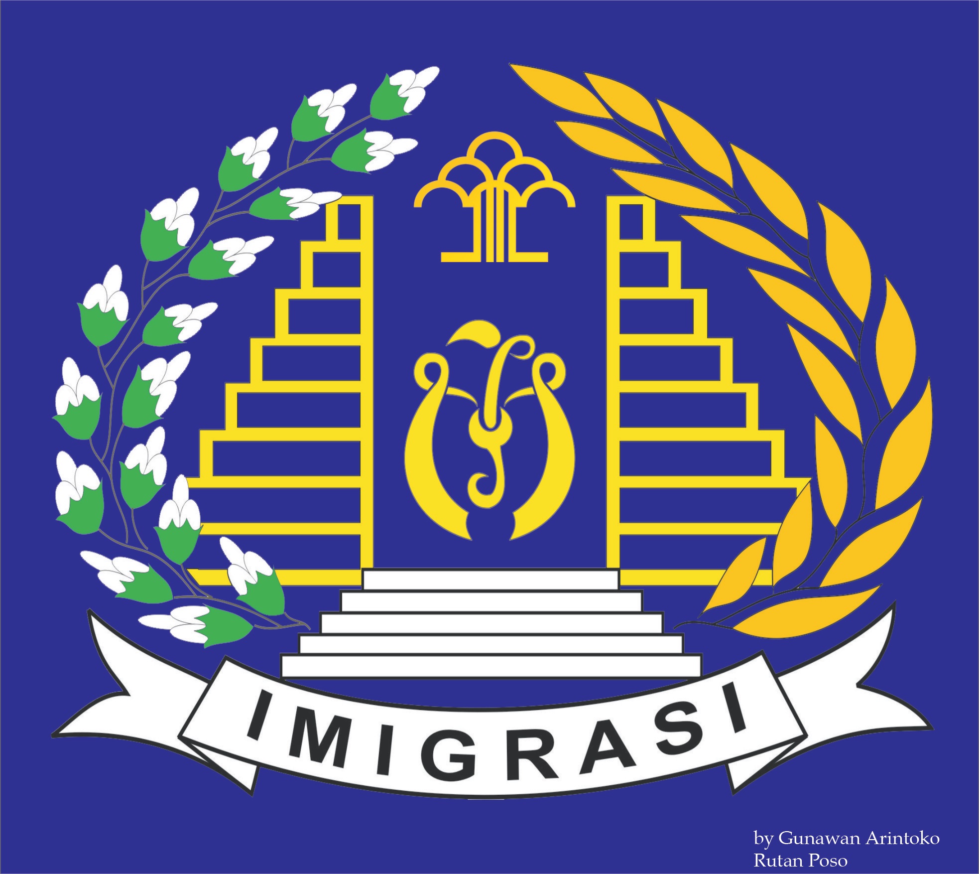 Direktorat Jenderal Imigrasi - Kementerian Hukum dan HAM
